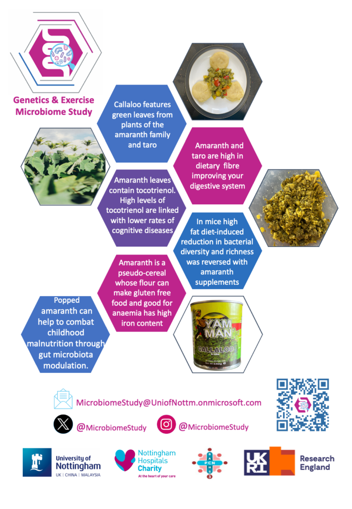 Summary of callaloo benefits to health and gut microbiome as part of the GEM study