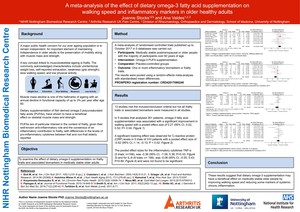 A meta-analysis of the effect of dietary omega-3 fatty acid supplementation on walking speed and inflammatory markers in older healthy adults conference poster